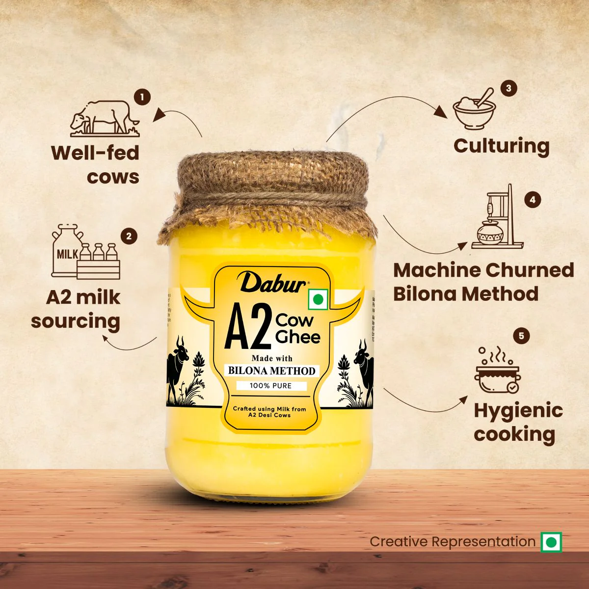 Dabur A2 Cow Ghee | Rich in Vitamin A & Antioxidant | Bilona method | Helps balance Vata & Pitta Dosha | Made from desi cows Milk - Image 6
