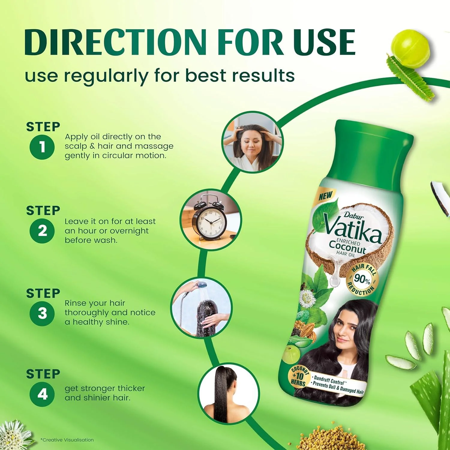 Hair Care Pack - Image 14